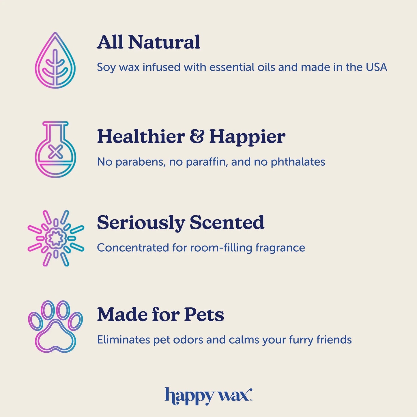Odor Eliminator Wax Melts for Pets