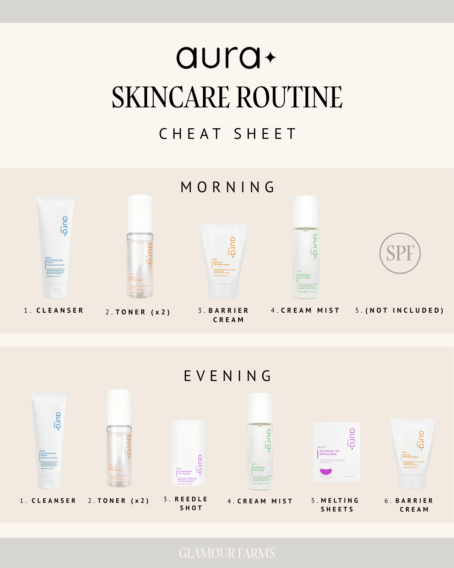 Aura by GEM | Amethyst Glutathione Melting Sheet