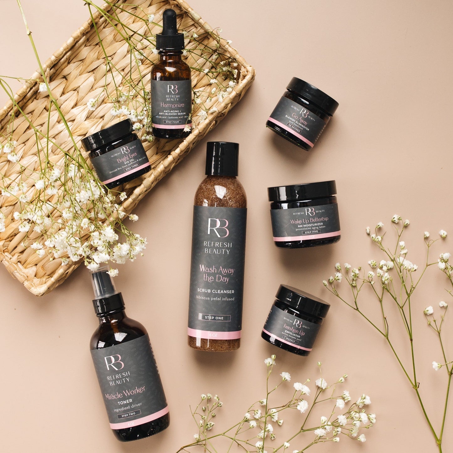 Acne + Anti-Aging Regimen