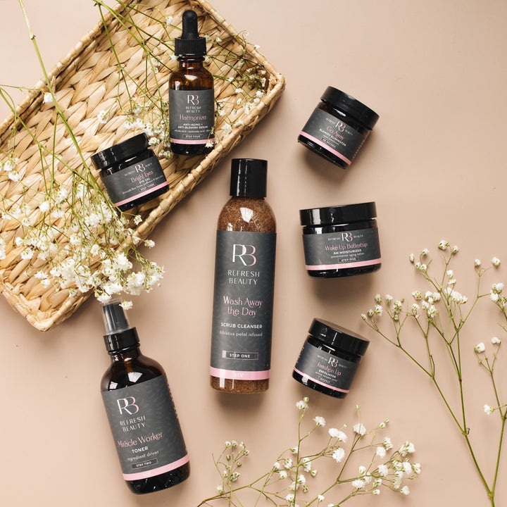 Acne + Anti-Aging Regimen