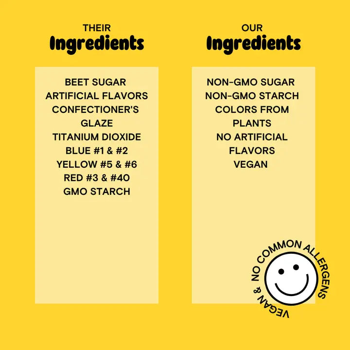 Dye Free Rainbow Nonpareils