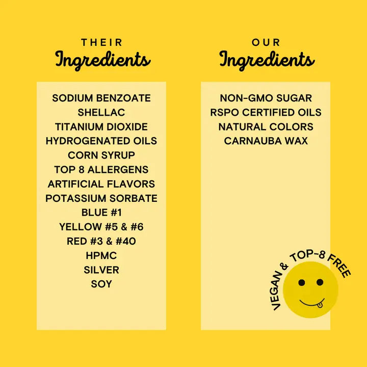 Plant Based Twinkles Sanding Sugar