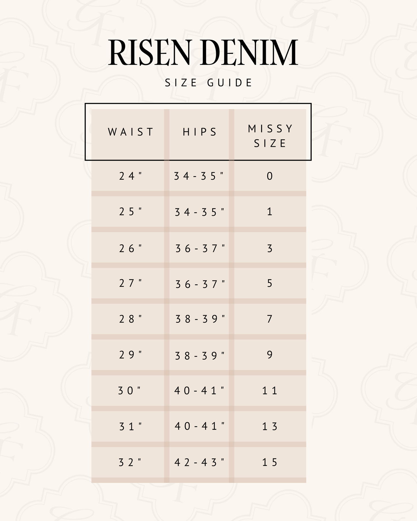 Risen Denim | Flynn High Rise Crop Cuffed Barrel Jeans