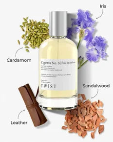 Twist Luxury Perfume