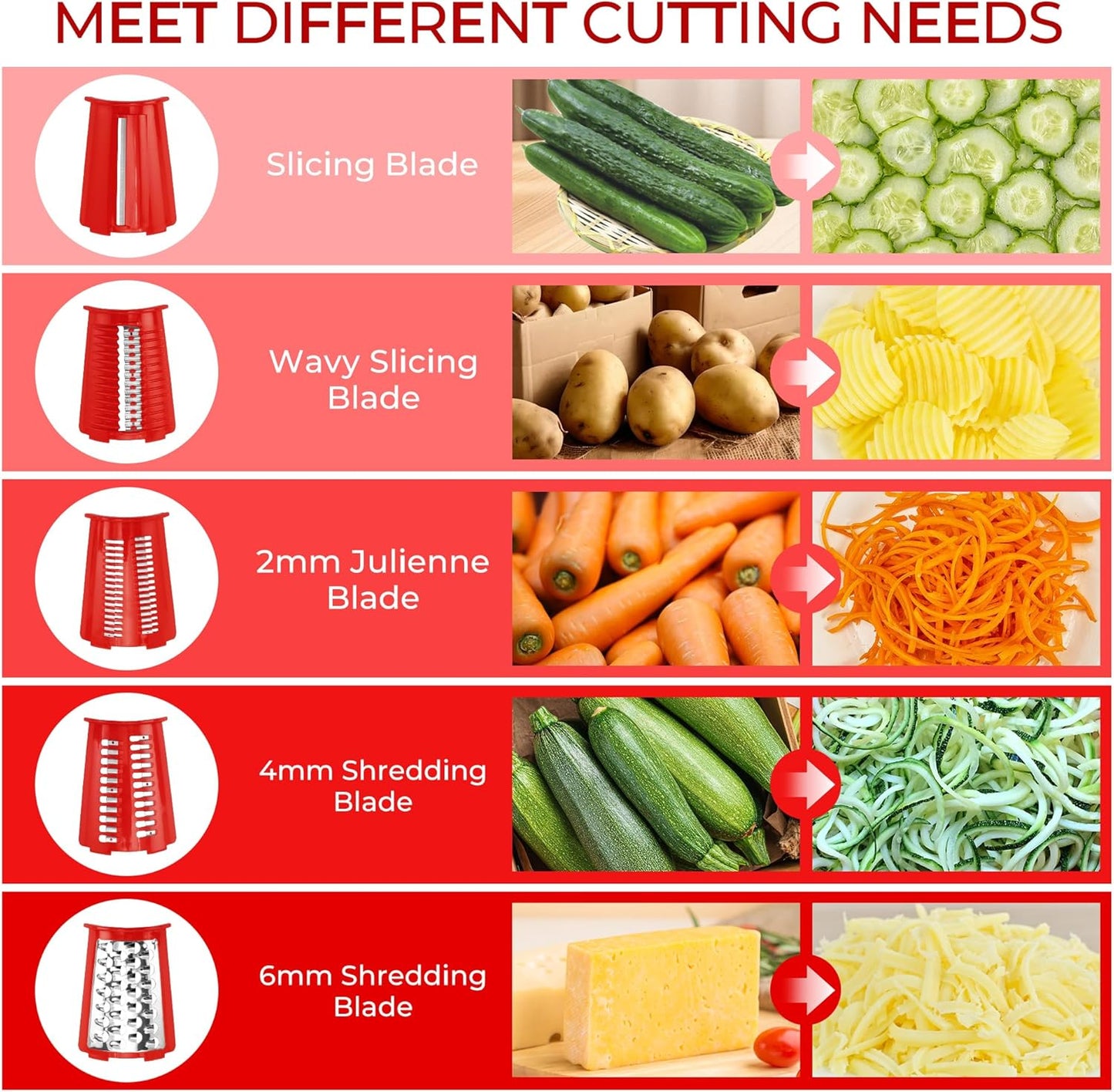 Rotary 5-In-1 Slice & Grater