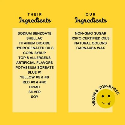 Plant Based Twinkles Sanding Sugar